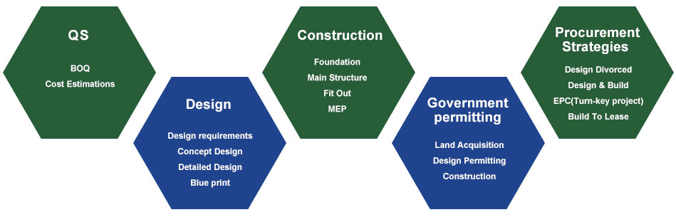 Why E&G(图1) 未标题-1.jpg